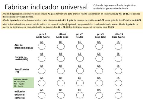 pnpciras.com|www.pnpciras.ph.